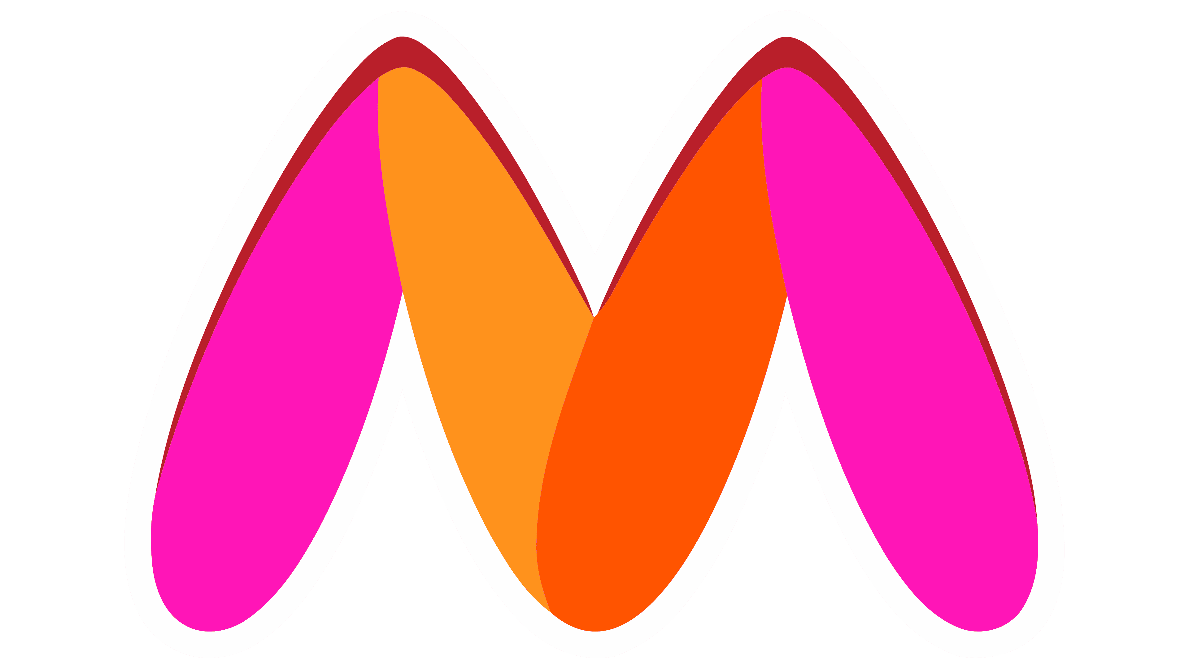Myntra